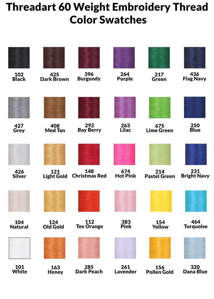 Threadart 60 Weight Micro Embroidery Thread | Fine Line Lettering & Bobbin