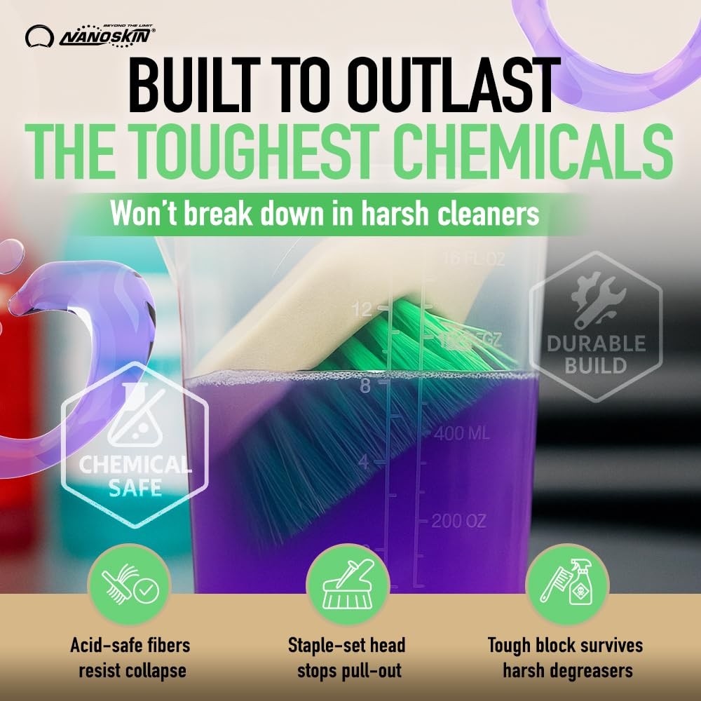 Nanoskin Pro-Grade 8.5" Car Detailing Brush - Durable Green 8.5",