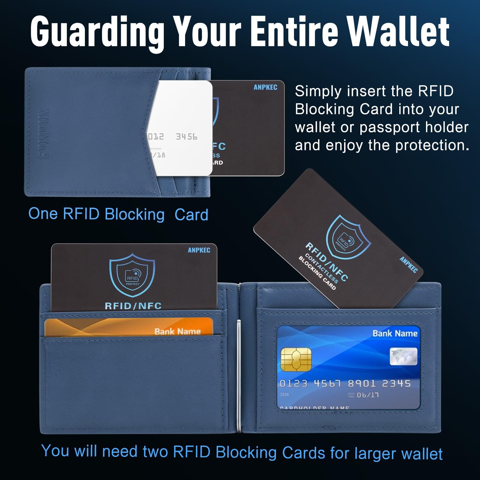 RFID Blocking Card – NFC Contactless Credit Debit Card Protector (5 Pack)