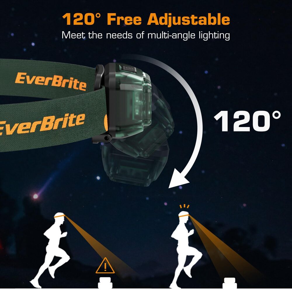 EverBrite 2 Pack Rechargeable LED Headlamp 120° Adjustable Headlight USB-C Cable