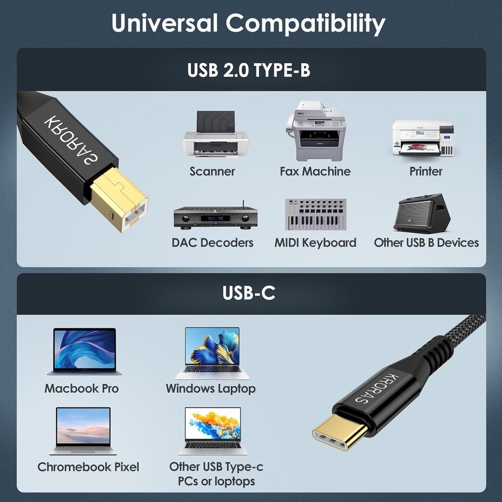 USB B to USB C Printer Cable 10 Feet, USB C Printer Cable