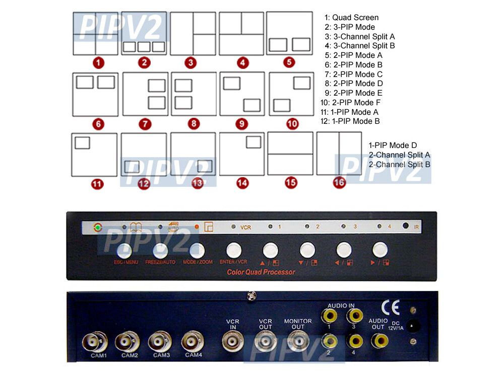 4-Channel Video Switcher Multi-Channel Viewing ║Dual Split-Screen Output