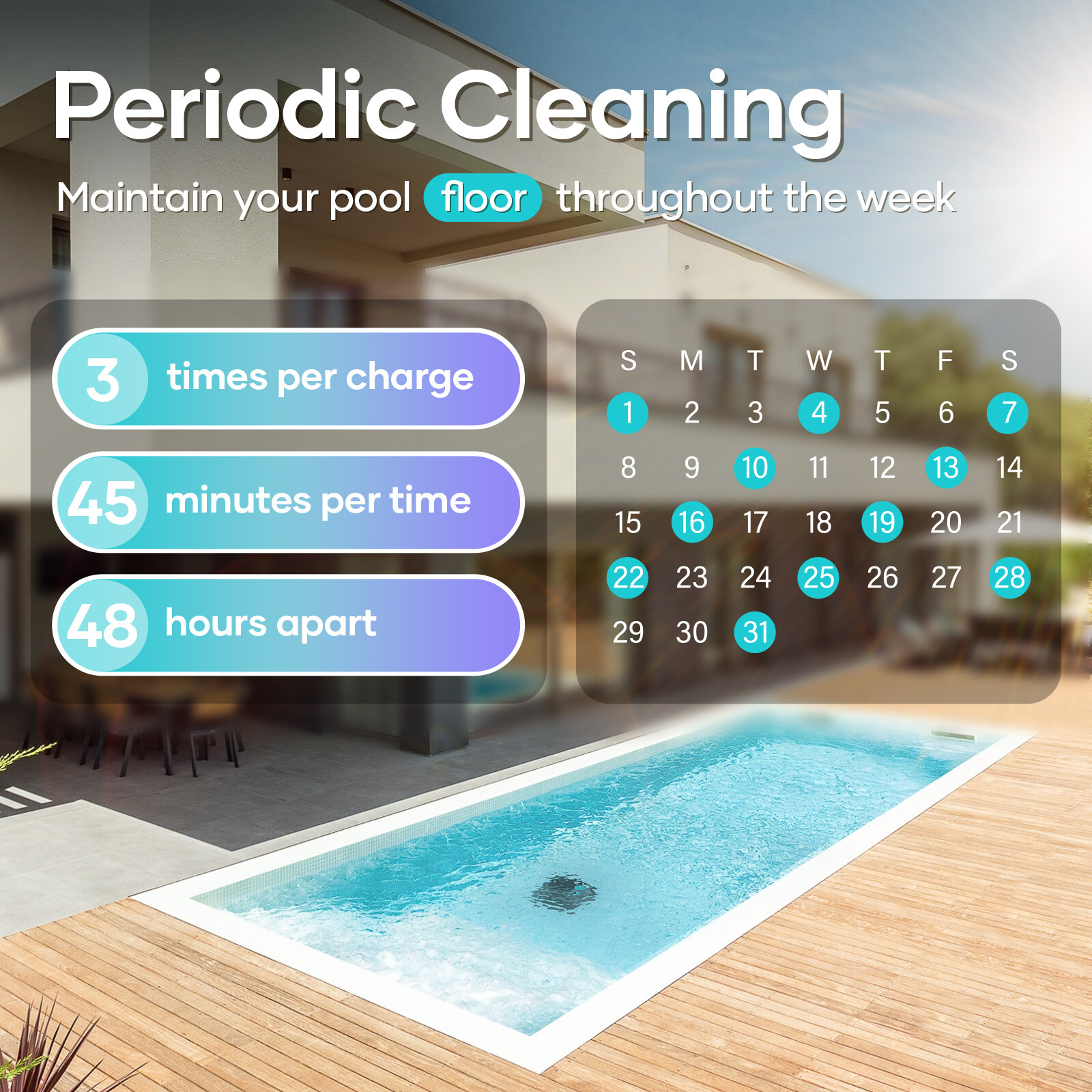 Aiper Wall Climbing Cordless Pool Vacuum Robotic Pool Cleaner Scuba S1 2024 NEW