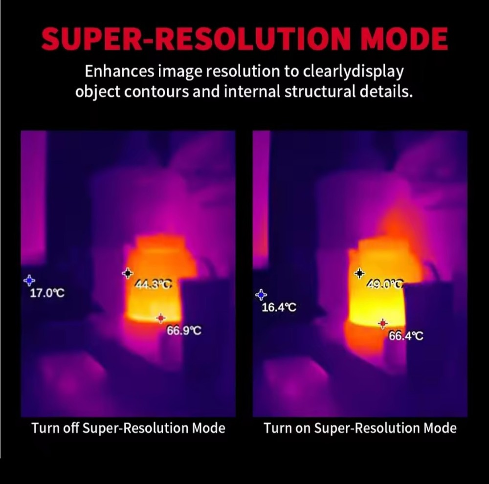 ForgeResale HT821A Rechargeable Thermal Imaging Camera -2