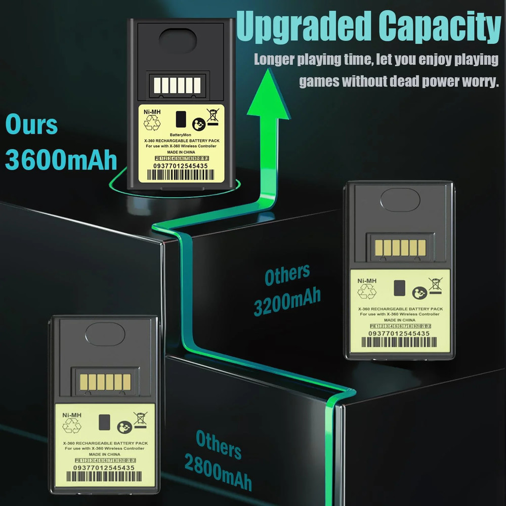 2 Pack 3600mAh Rechargeable Battery Pack for Xbox 360 Controller