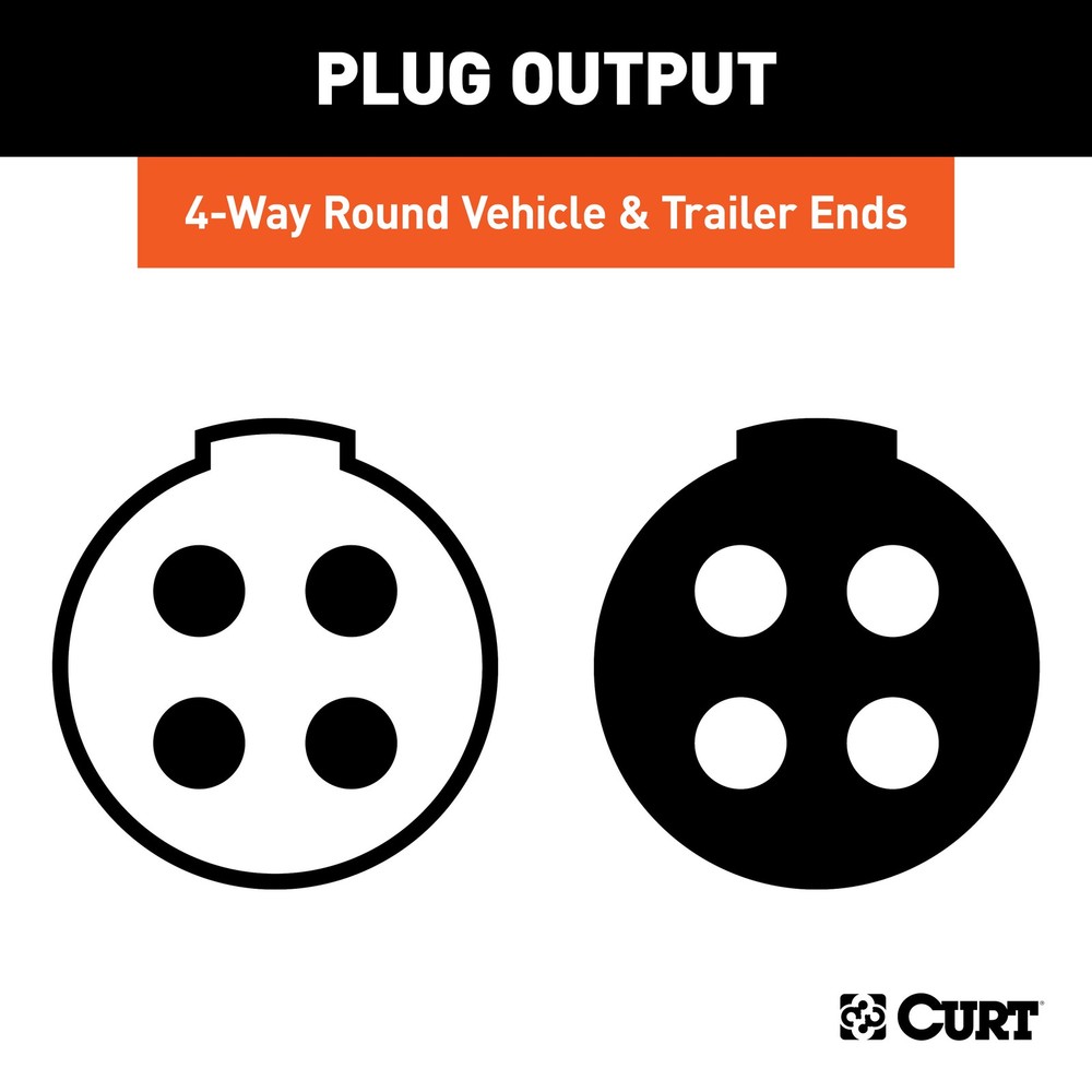 CURT 4-Way Round Connector Plug And Socket - 58761