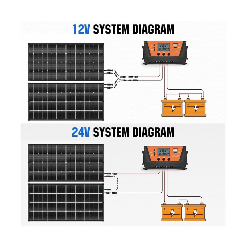 Bifacial 400 Watt Solar Panel 9BB Monocrystalline Cell High-Efficiency Module...