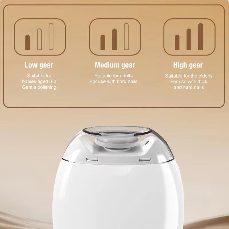 Electric Toe Nail Clippers For Thick Nails | Nail Trimmer Cutter | Rechargeable.