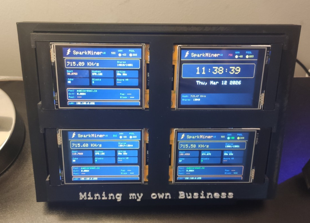 Spark - Nerd Miner Crypto Mining Rig - 4 x 720 kh/s Wall Mountable - Mining Rig