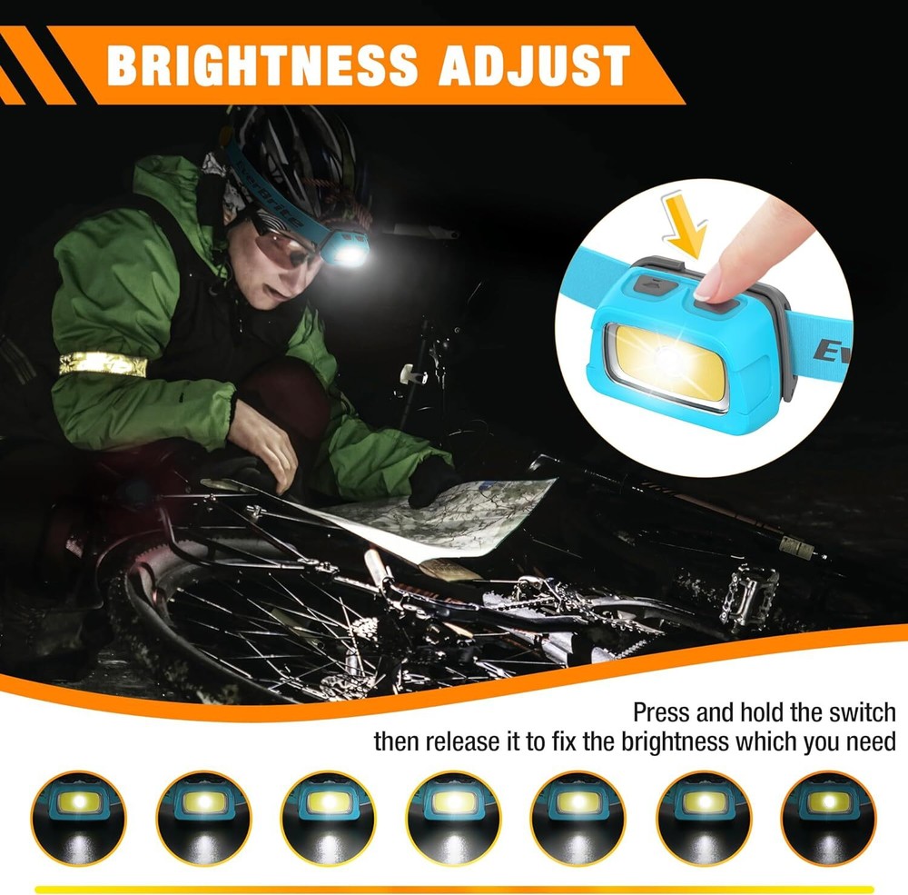 EverBrite Rechargeable Headlamp 350Lumen 7Mode Running Red Light&Memory Function
