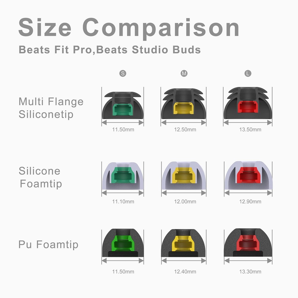 Premium Multi-Flange Eartips for Beats Studio Mixed(SML), Silicone Clear