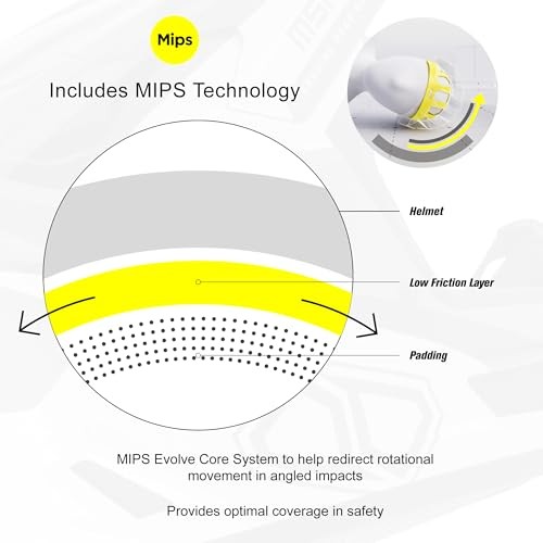 MSR™ Mav Sensor Dirt Bike Motocross Helmet w/ MIPS Medium Black/Red