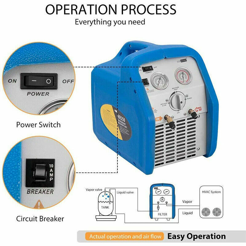 Portable Refrigerant Recovery Machine 3/4HP Single Cylinder & 1HP Dual Cylinder