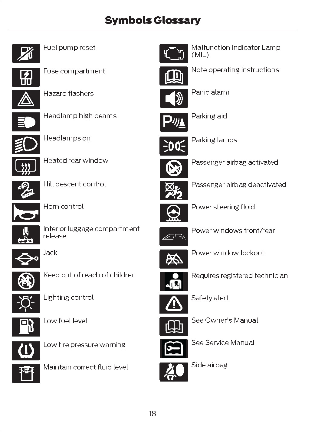 2025 Ford Bronco Sport Owners Manual User Guide