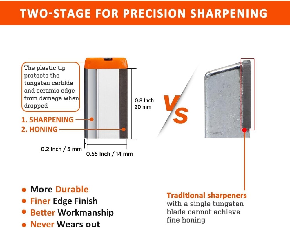 All-in-One Garden & Kitchen Tool Sharpener