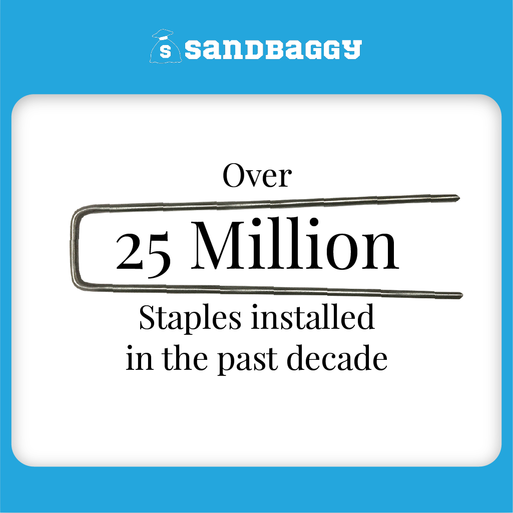 Sandbaggy 11 Gauge 6" GALVANIZED Landscape Staples ~ SOD Fabric Pins - RUST FREE