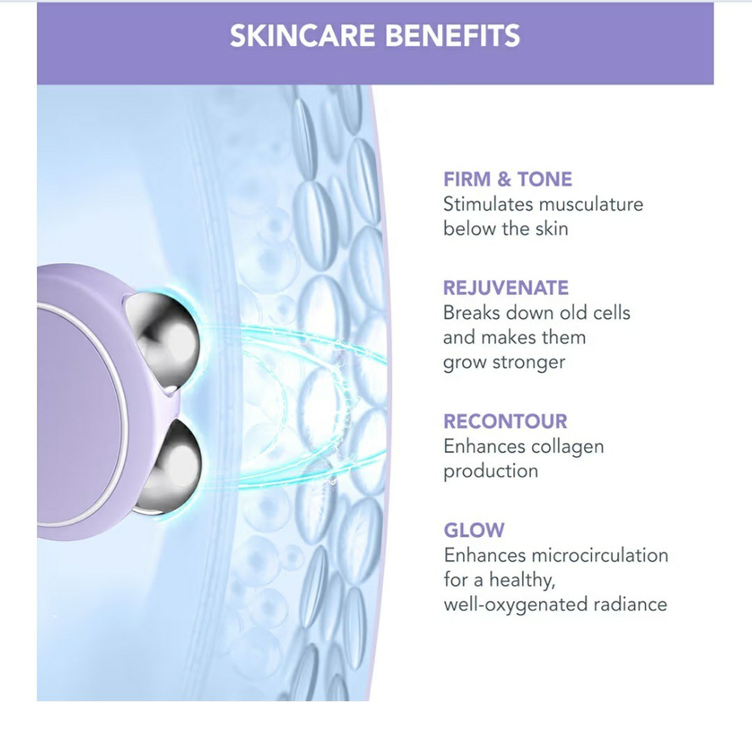 FOREO BEAR MINI Facial Toning Device Lavender. Fast Shipping Brand New In Box