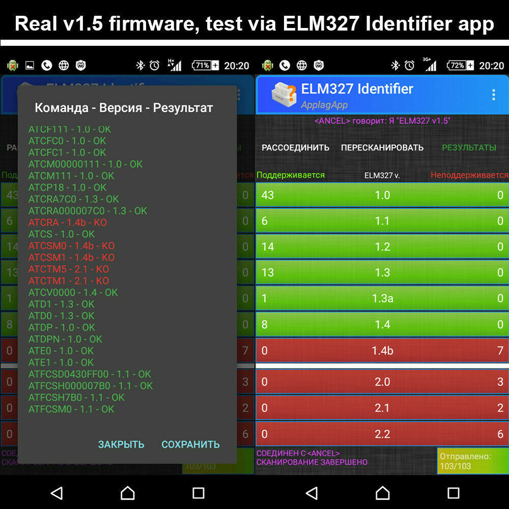 ELM327 Car Check Engine Fault EOBD OBD2 Scanner Diagnostic Scan Tool Code Reader