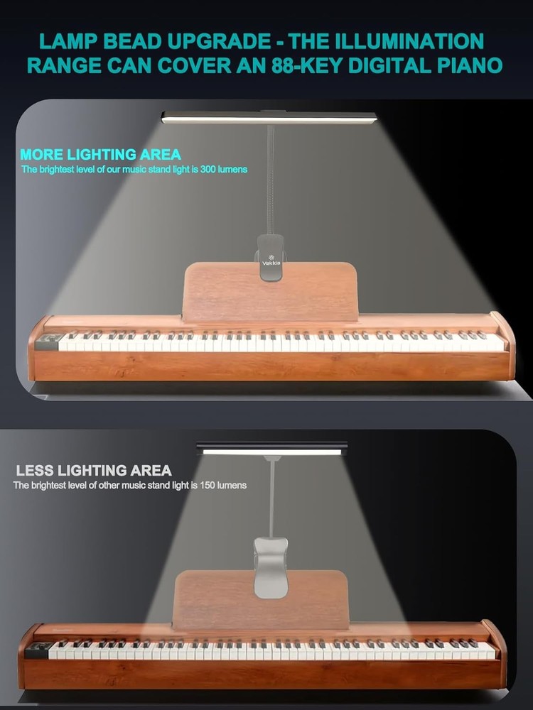 Clip On Music Stand Light 88 LED Rechargeable