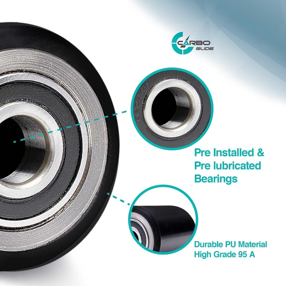 Heavy-Duty Pallet Jack Replacement Wheels Set