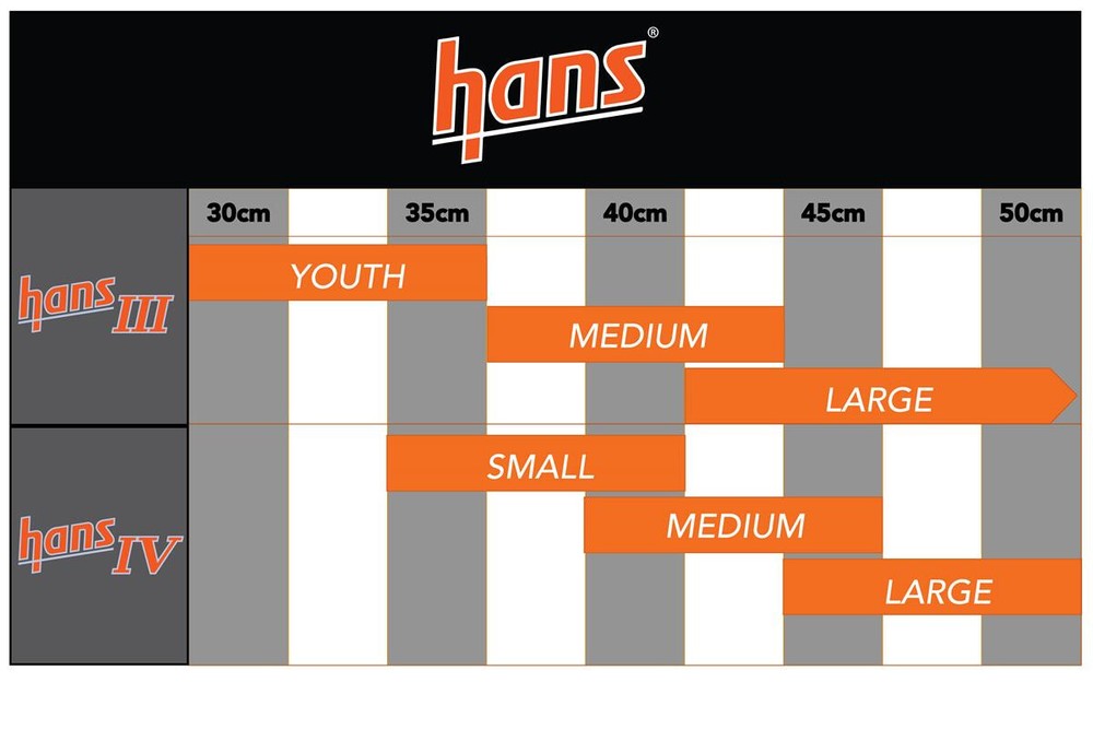 Hans System Performance Hans 4, 20° Sizes S-M 670g