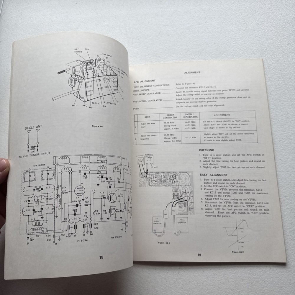 Sharp Television Model CY61-P Service Manual