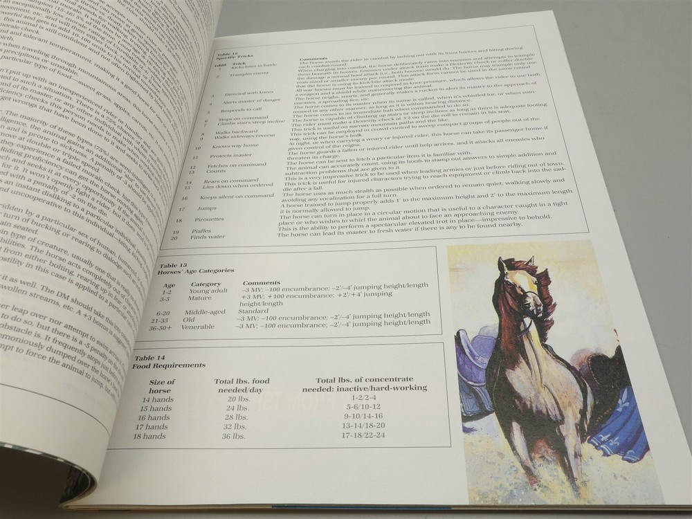 Dragon Magazine: Issue #191 (TSR)