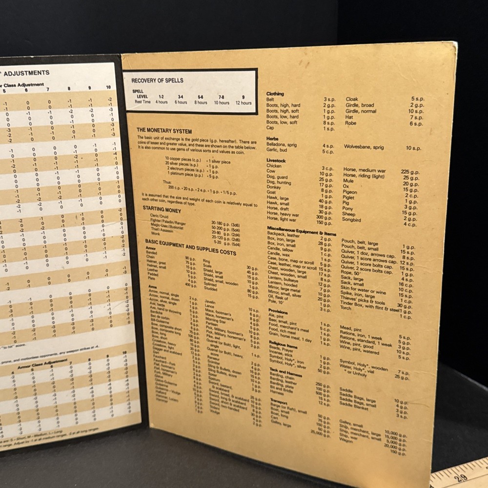 1985 TSR Advanced Dungeons & Dragons 9146 - Player's Reference Screen