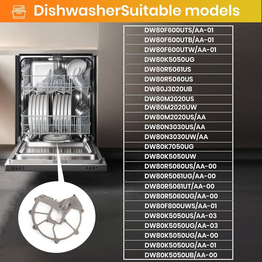 Upgrade DD81-01635A for Samsung Dishwasher Mesh Filter Sump Filter (Hump Version