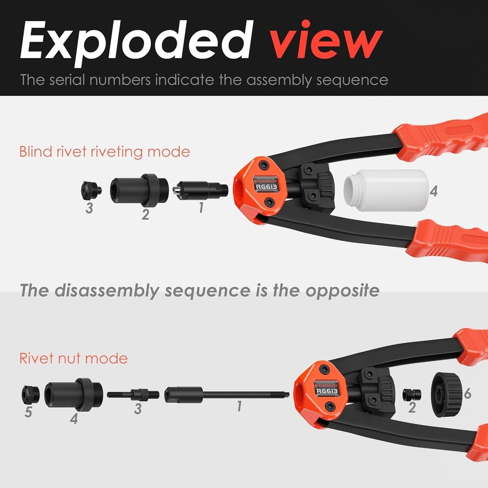 Dual-Function Rivet Nut Tool Rivet Gun Kit Including 405 pcs Rivet Nuts Blind...