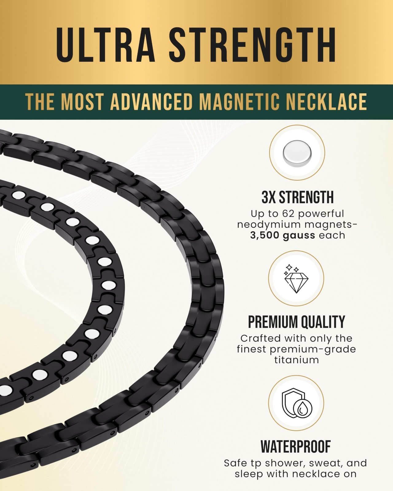 MagnetRX Titanium Magnetic Necklace Ultra Strength for Men & Women Effective