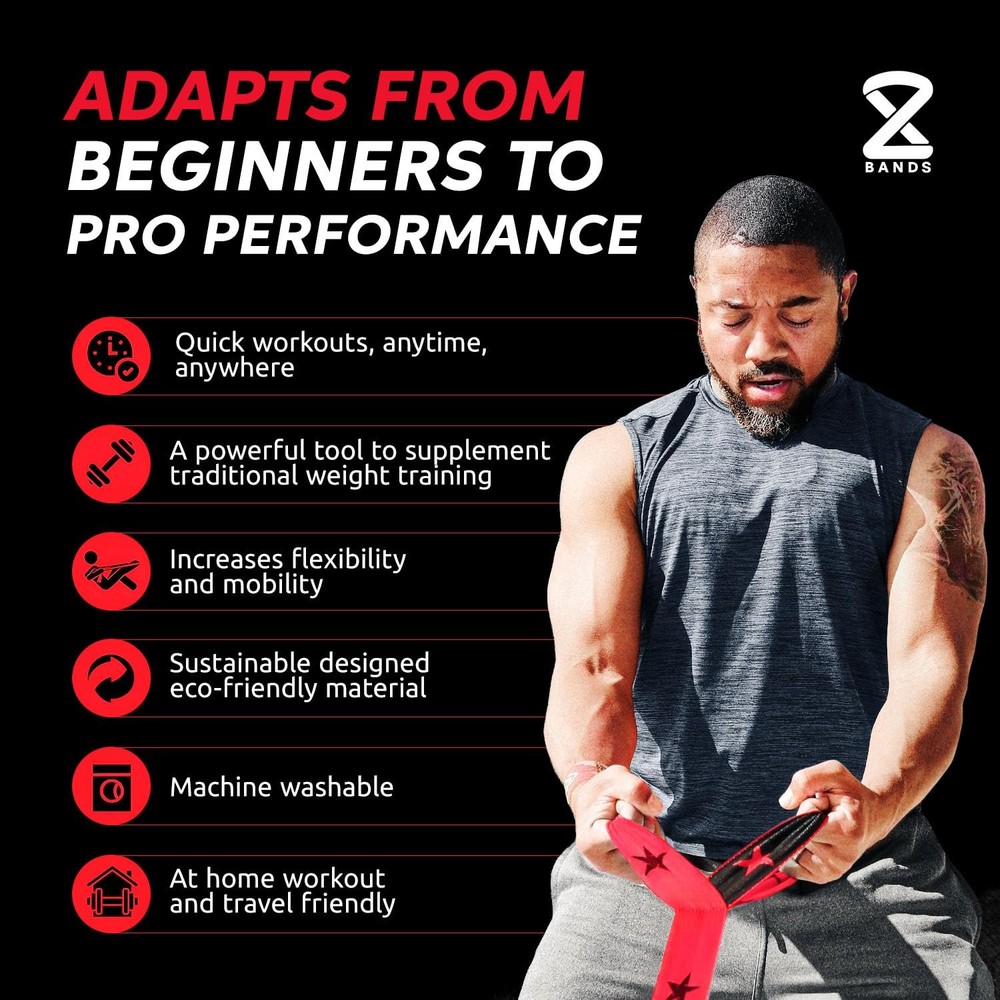 Two8 Bands Wearable Resistance Training System – Multi-Loop Fabric Bands with...