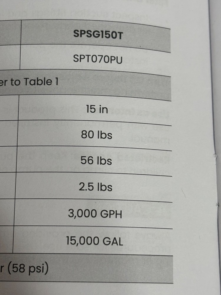 Sand Filter Above Ground Pool Pumps with Timer 3,000GPM