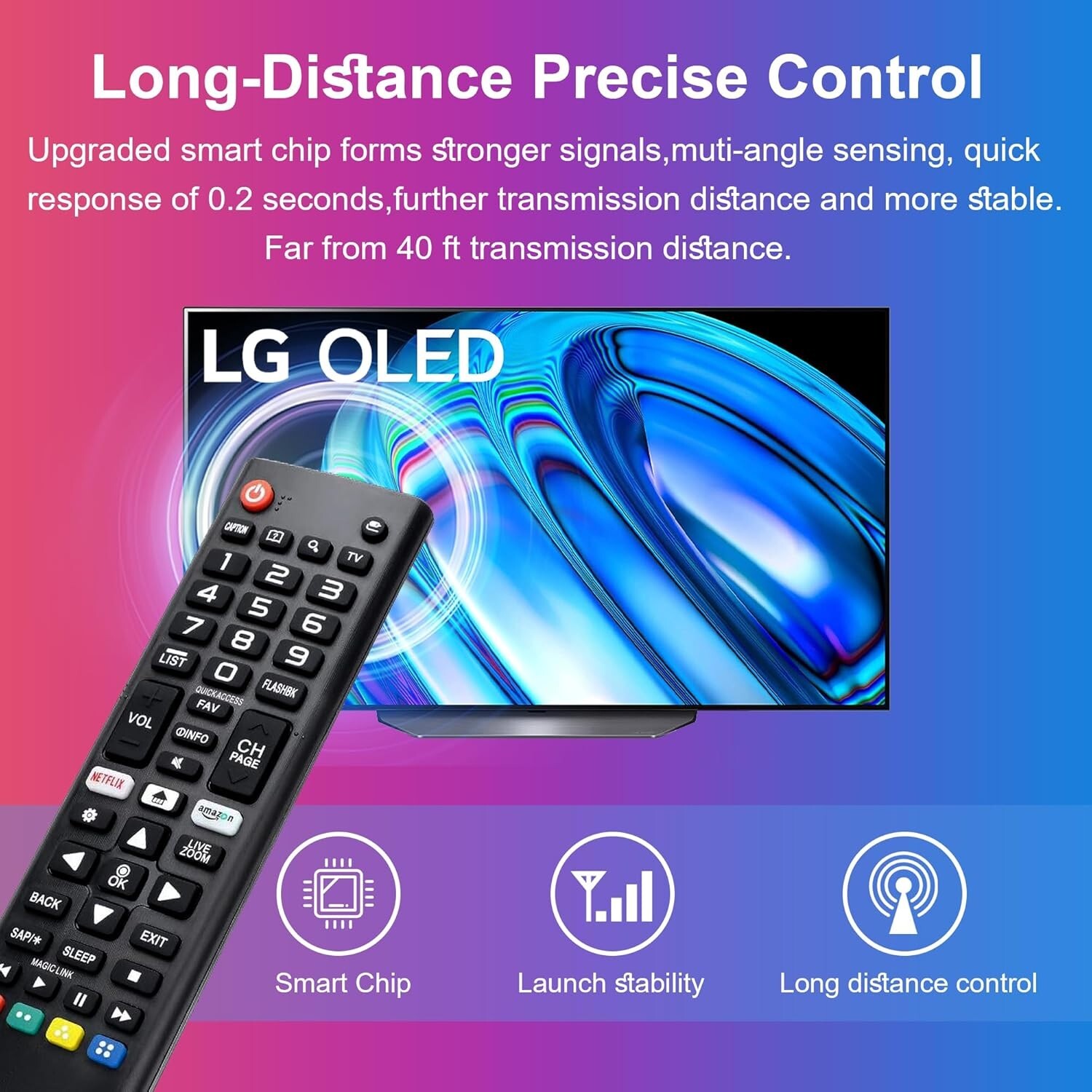New Replacement TV Remote AKB75095307 For LG All Model LCD LED OLED Smart TV