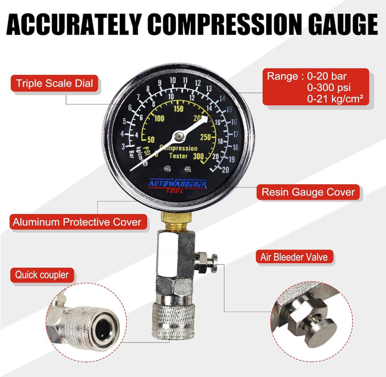 8-Piece Petrol Engine Cylinder Compression Tester Kit for Vehicles
