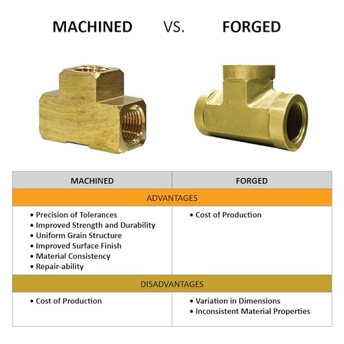 2 Pcs Brass Pipe Plug, 1/8" Male NPT Fully Threaded with Hex Socket Head,
