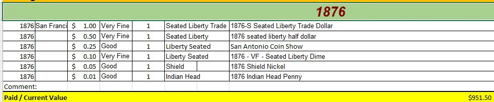 1876 Coin Set - A