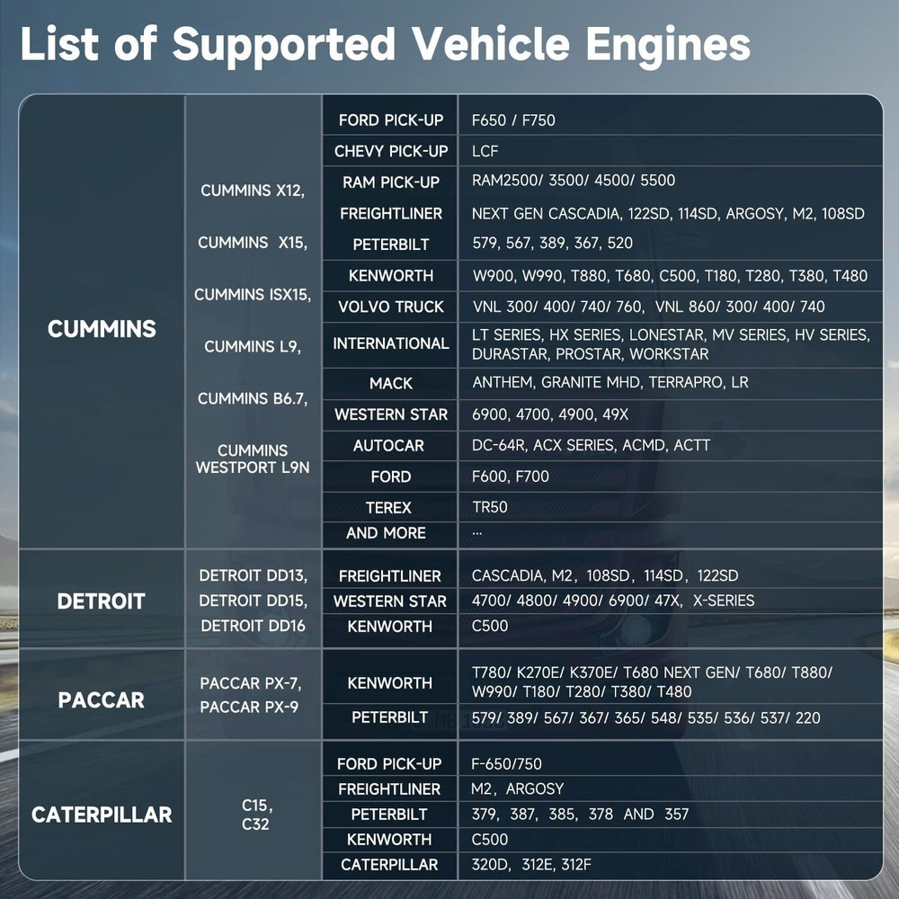 DIESEL TRUCK CODE READER SCANNER ALL SYSTEM DPF REGEN FOR CUMMINS PACCAR ENGINES