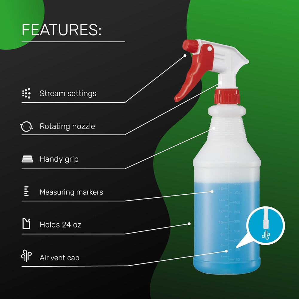 SUPER+ 4 Pack Plastic Spray Bottles 24 OZ – Leak Proof, Adjustable Nozzle, Empty