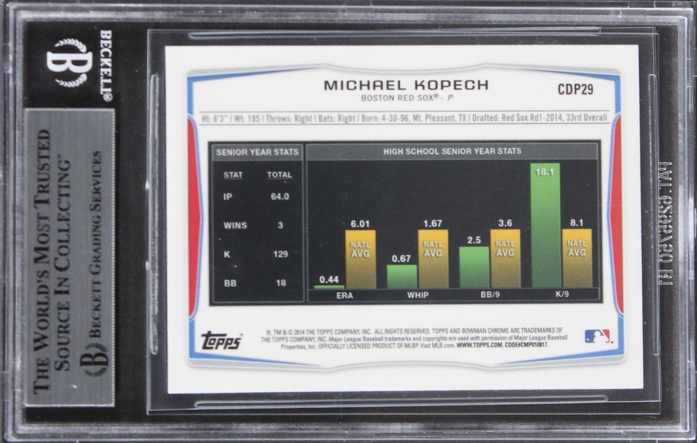 Red Sox Michael Kopech Signed 2014 Bowman Chrome Draft Ref #CDP29 Card BAS Slab