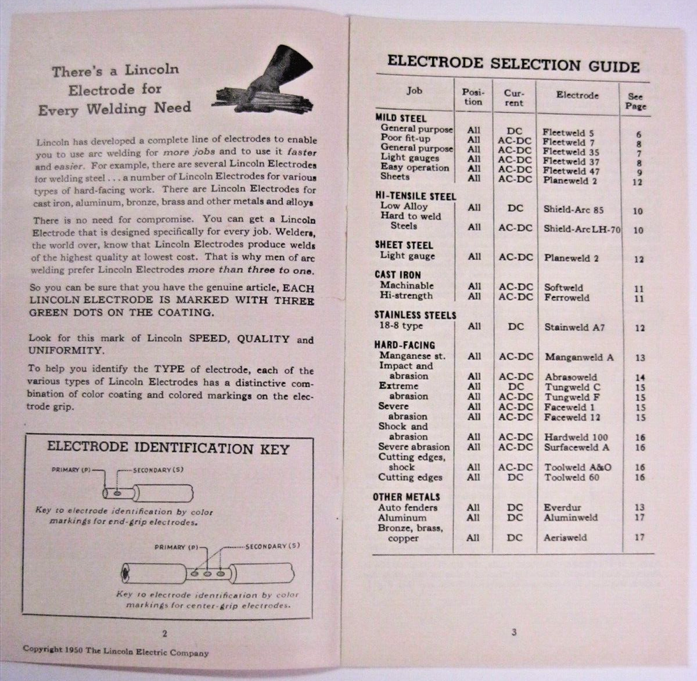 Lincoln Welding Guide 1950