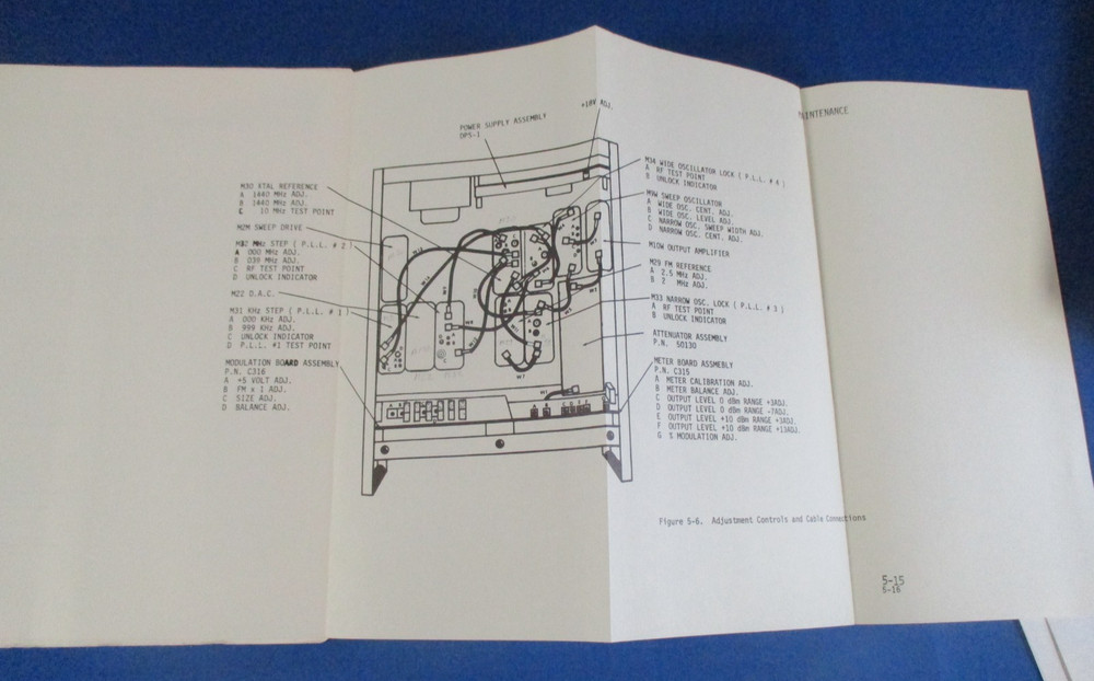Wavetek Signal Generator Model 3000 Instruction Manual Original