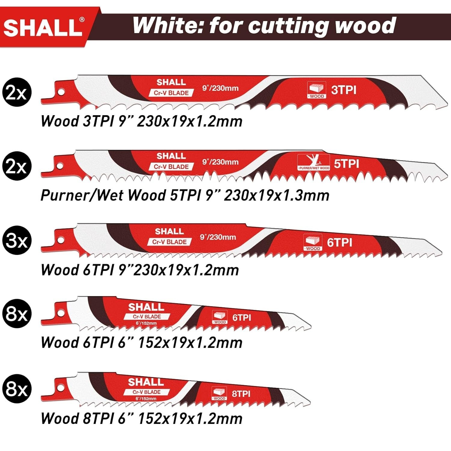 SHALL 34 PC Wood Pruning Saw Blades for Reciprocating/Saws/Sabre Saws