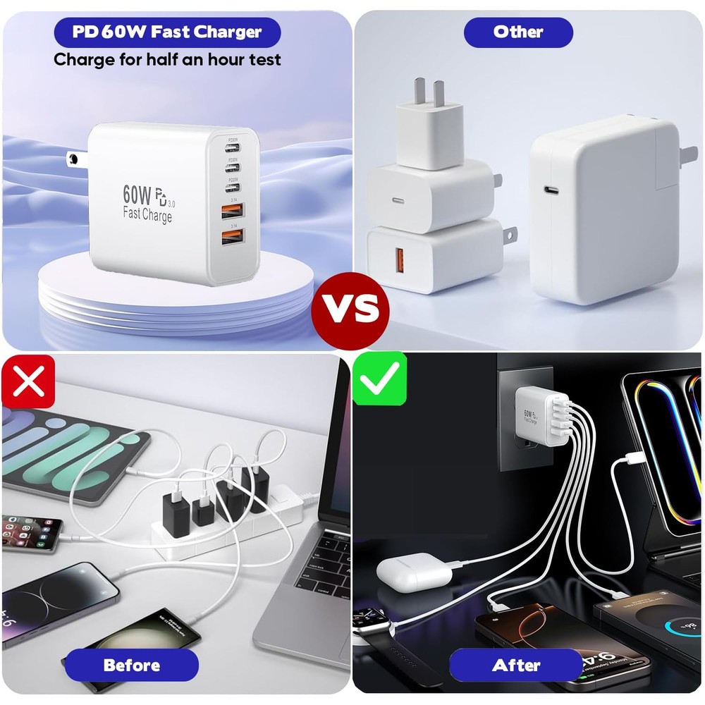 iPhone 17/16 Fast Charger Block,2 Pack 60W USB Charging Braid 6FT, White