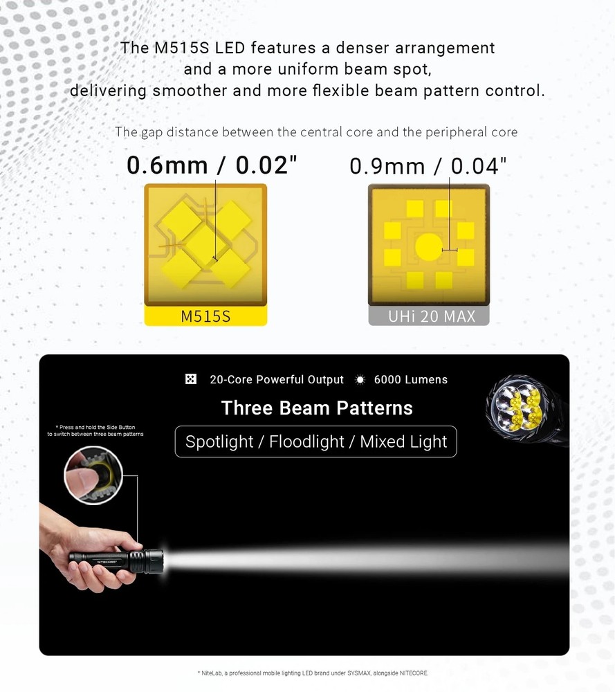 Nitecore EX7 Flashlight 6000 LM Variable Beam Torch Rechargeable Tactical Lights