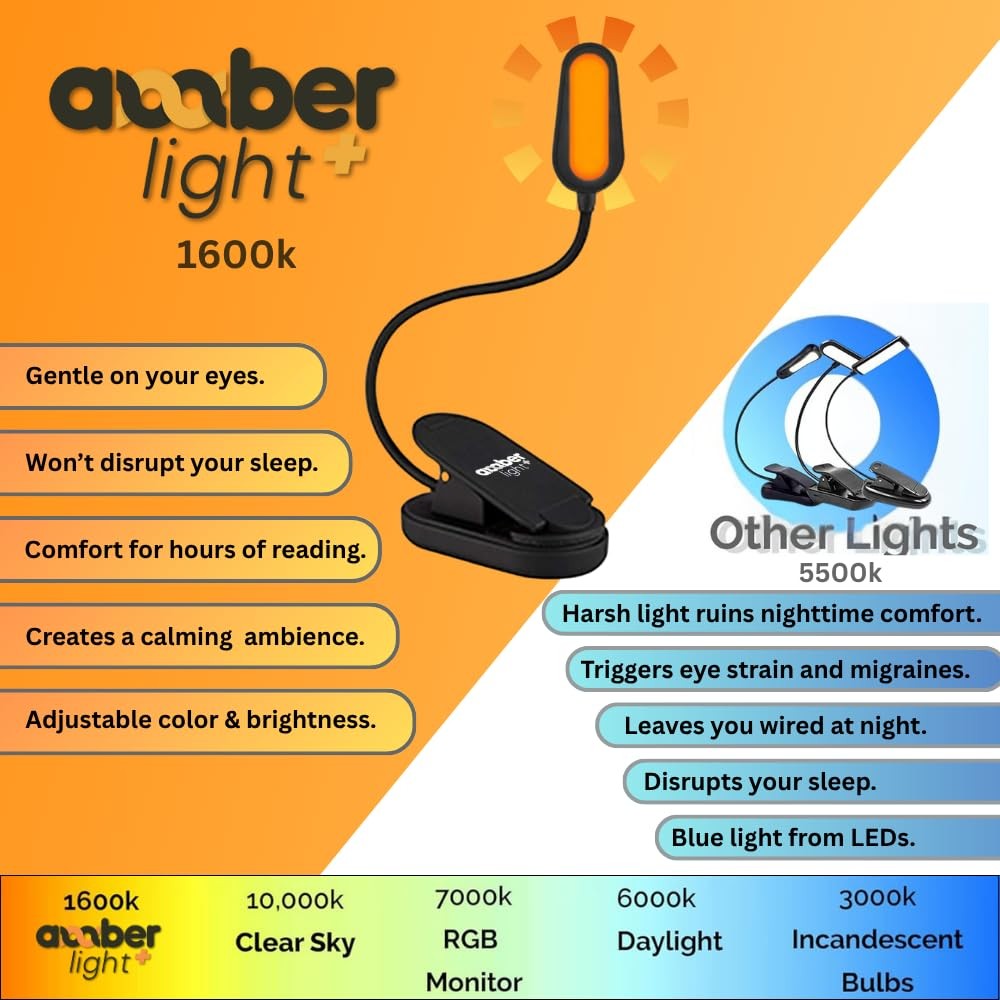 Amber Light + Giftable Amber Book Light - Blue Light Blocking - Night Reading...