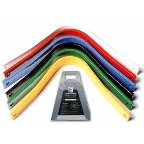 Wintec Bates Easy Change Gullet System Set