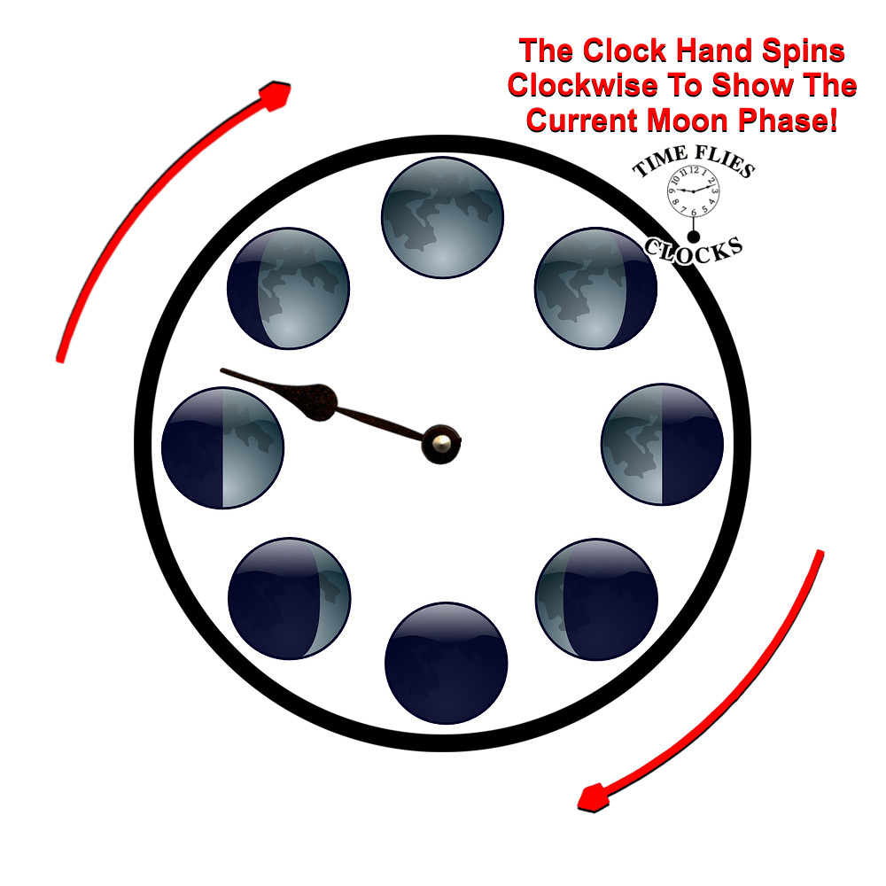 Black Moon Phase Clock