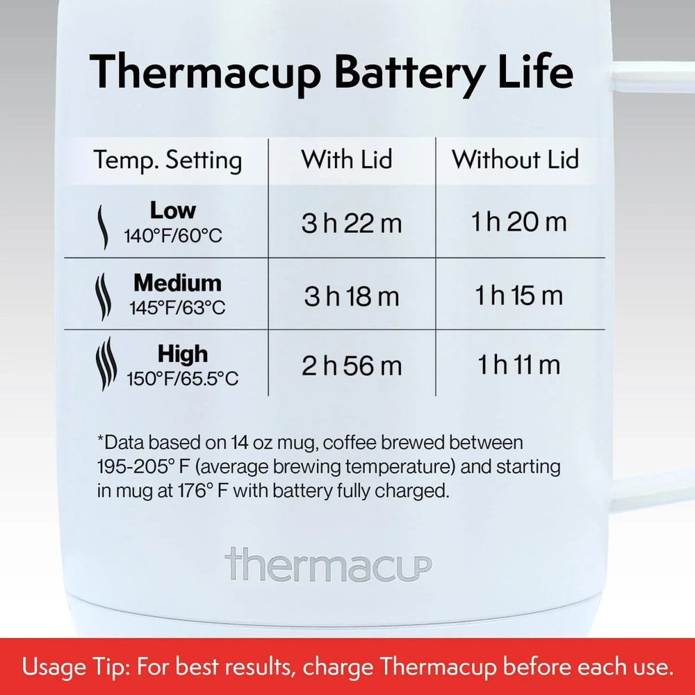 Thermacup Self-Heating Temperature Controlled Coffee Mug - 12 oz (Cloud White)