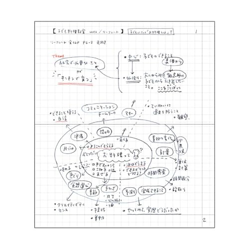 MARK'S EDiT Grid Notebook, B7, with PVC Cover, 5mm, 5mm Diameter